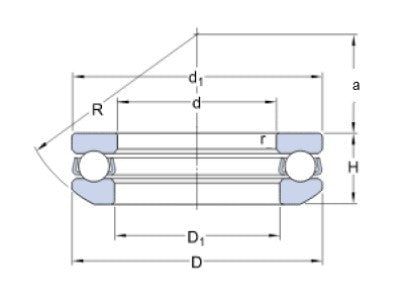 SKF 53315 cuscinetto a sfere assiale