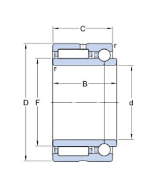 SKF NKIB 5912 cuscinetto a rulli combinato