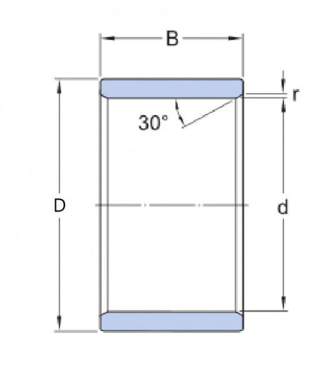 SKF LR 20X25X20.5 anello di cuscinetto