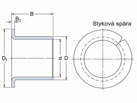 SKF PRMF 252815 cuscinetto scorrevole a flangia, nastro di bronzo avvolto