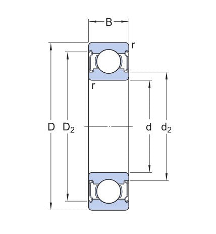SKF W 61804-2Z cuscinetto a sfera in acciaio inossidabile