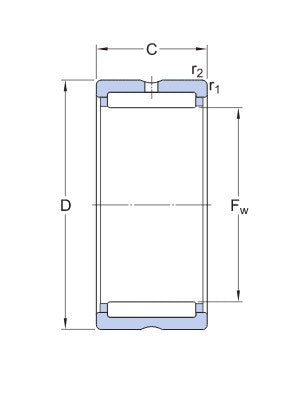 SKF RNA 49/32 cuscinetto a rulli senza anello interno