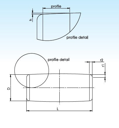SKF RC-11X15 C rullo di cuscinetto
