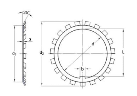 MBL 40 SKF rondella di sicurezza