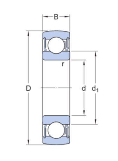 SKF 1726206-2RS1 cuscinetto di serraggio